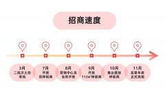 <b>招商林屿湖畔 (售楼处) 首页 -招商林屿湖畔发卖</b>